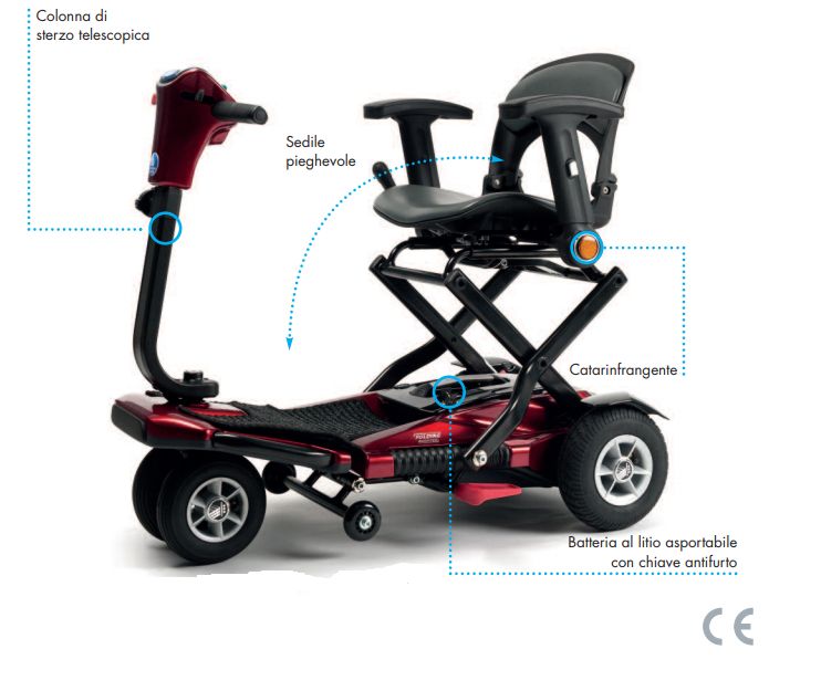 sanort scooter elettrico per disabili sedna premium vermeiren 4